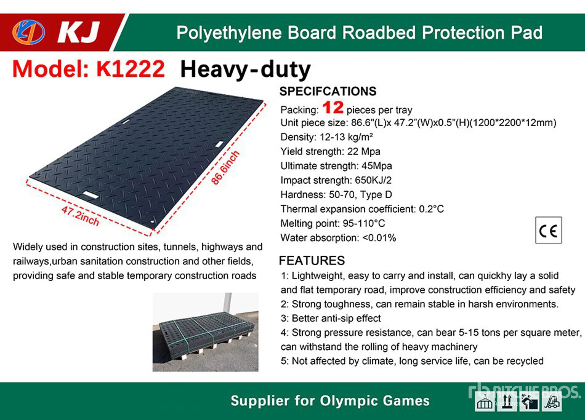 Quantity of (12) 2026 KJ K1222 86 in x 47 in Polyethylene Board Roadbed Protection Pad (Unused)