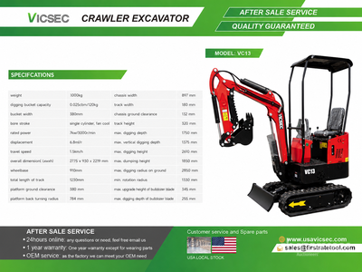 2026 VICSEC VC13 Mini Excavator (Unused)