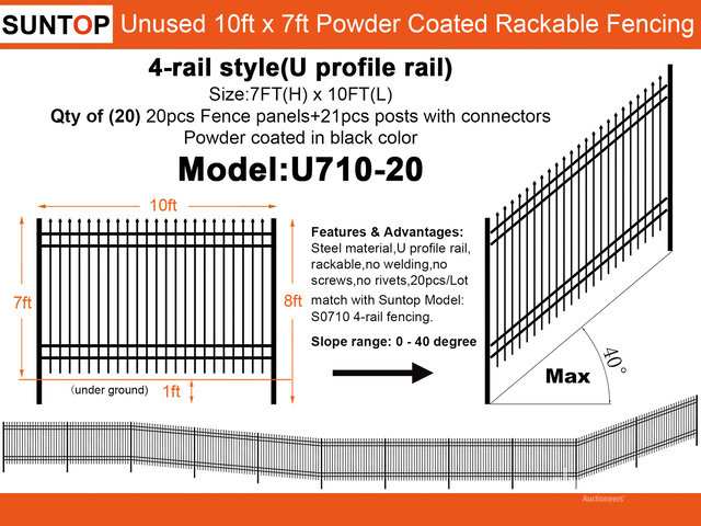 Quantity of (20) 2026 SUNTOP U710-20 10 ft x 7 ft Powder Coated Rackable Fencing (Unused)