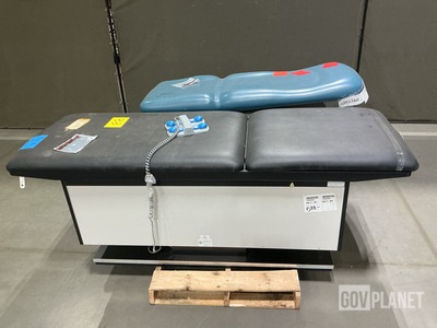 (2) Examination Tables