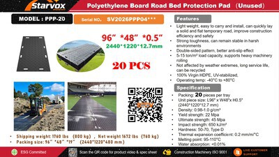 Quantity of (20) 2026 STARVOX PPP-20 Polyethylene Board Road Bed Protection Mats (Unused)