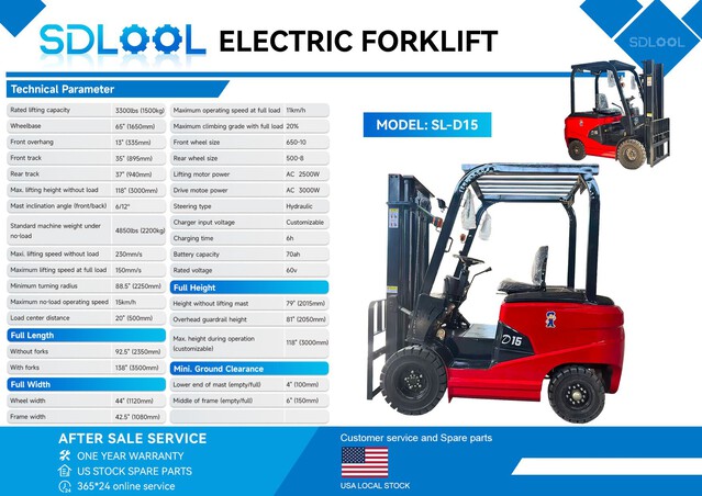 2026 GIYI SL-D15 3300 lb Electric Forklift (Unused) 2026 GIYI SL-D15 3300 lb Electric Forklift (Unused)
