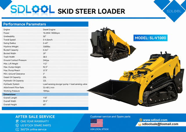 2026 SDLOOL SL-V1000 Skid Steer Loader (Unused)