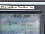 General Appearance with Hour Meter / Odometer