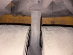 Hydraulics with Steering Cylinders