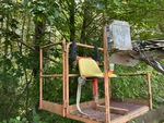 General Appearance with Hand Rails