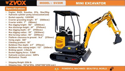 2026 ZVOX SV20R Mini Excavator (Unused)
