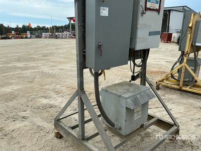Quantity of Power Distribution Panels