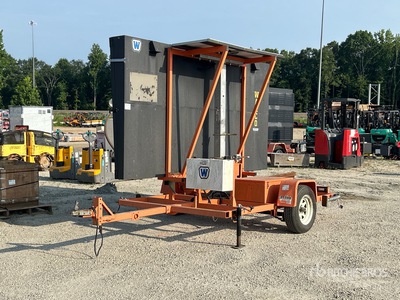 Wanco Solar Quadro messaggi