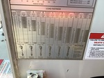 Configuration with 