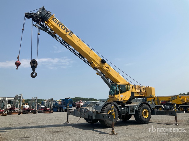 Rough Terrain Cranes