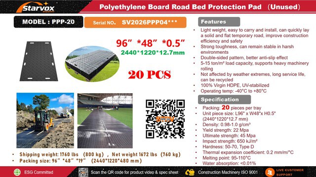 Quantity of (20) 2026 STARVOX PPP-20 48 in x 96 in Polyethylene Board Road Bed Protection Mats (Unused)