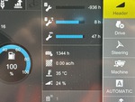 General Appearance with Hour Meter / Odometer