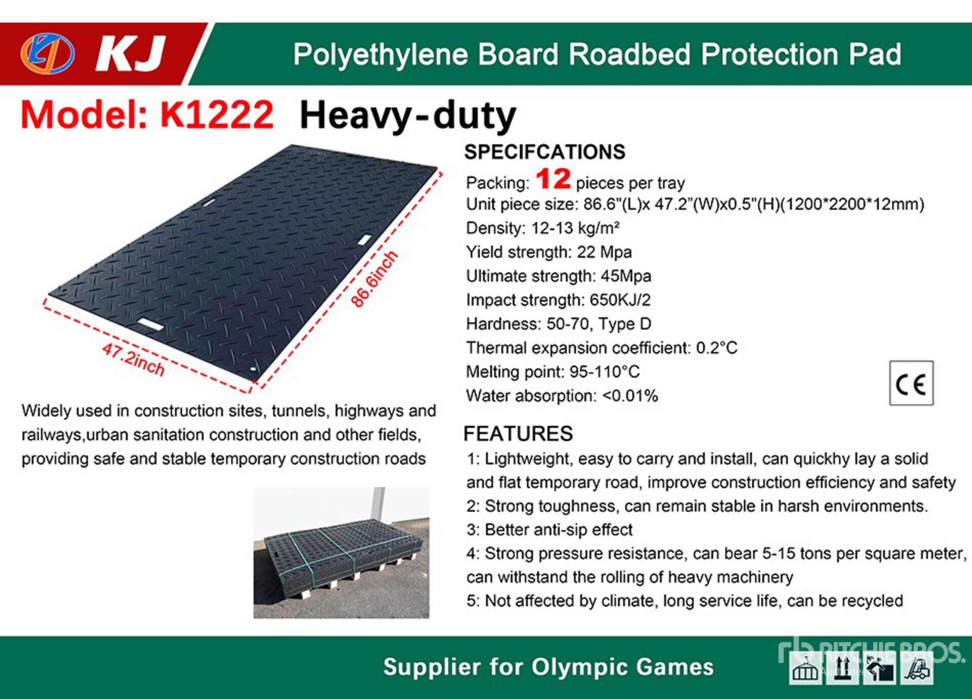 Quantity of (12) 2026 KJ K1222 86 in x 47 in Polyethylene Board Roadbed Protection Pad (Unused)
