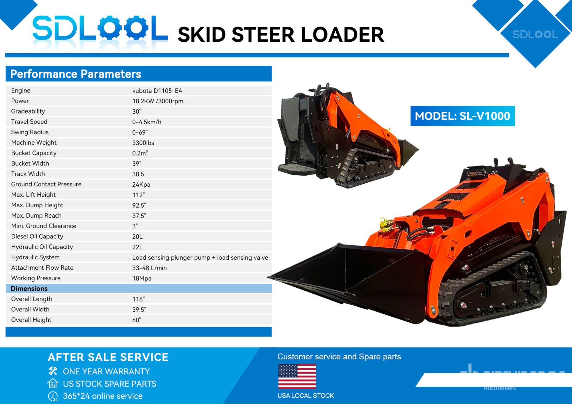 2026 SDLOOL SL-V1000 Mini Compact Track Loader (Unused)