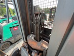 Hydraulics with Free Lift Cylinder