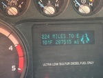 General Appearance with Hour Meter / Odometer