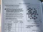 Hydraulics with Hydraulic Control Pattern Changer