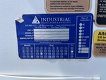 Configuration with Dielectric Certification