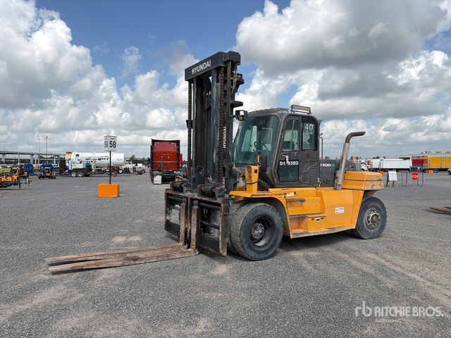 Forklift Trucks