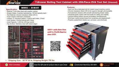 2026 STARVOX JS-RC07 Tool Cart w/ (258) pcs Tool Set Różne (Unused)