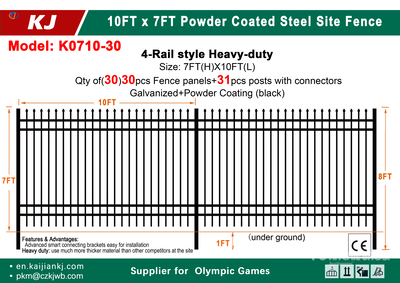 (30) Pieces of Galvanized Steel Garden/Public Space Fence w/(31) Post Connectors