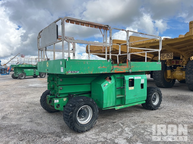 Scissor Lifts