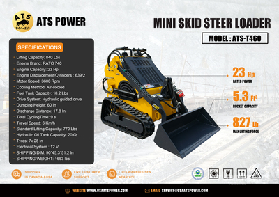 2026 ATS POWER ATS-T460 Mini を見 Compact Track Loader (Unused)