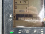 Control Station with Wskaźniki
