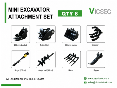 Quantity of (8) 2026 VICSEC VCA-8 Mini Excavator Attachments Attacco per escavatore (Unused)
