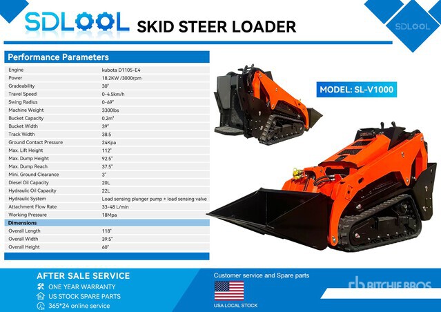 Compact Track Loaders