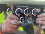 Control Station with Gauges