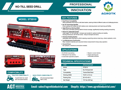 2026 AGT STSD10 3-Point & Skid Steer Seeder (Unused)