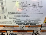 Serial Number / VIN