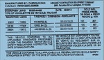 Serial Number / VIN