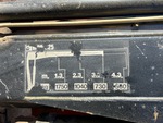 Configuration with