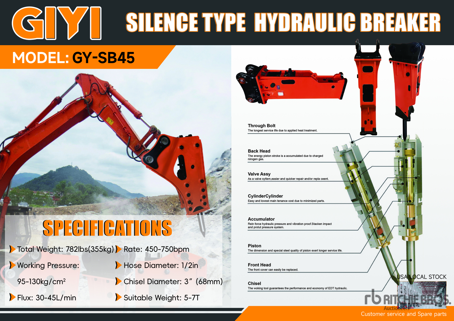 2026 GIYI GY-SB45 Silent Skid Steer Breaker (Unused)
