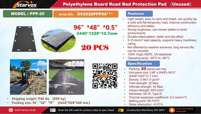 Quantity of (20) 2026 STARVOX PPP-20 48 in x 96 in Polyethylene Board Road Bed Protection Maty (Unused)