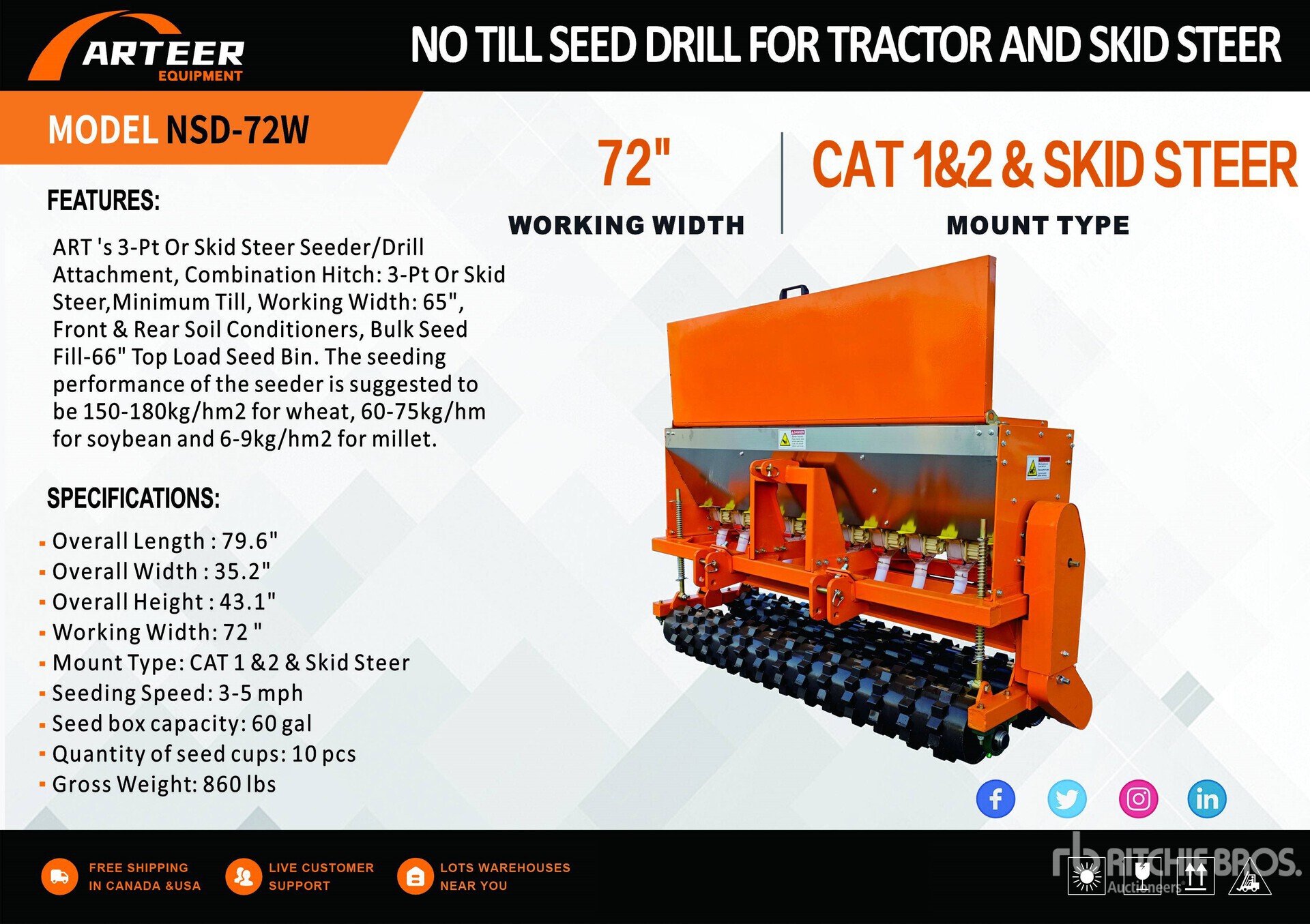 2026 ARTEER NSD-72W 72 in 3-Point & Skid Steer Seeder (Unused)