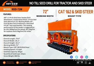 2026 ARTEER NSD-72W 72 in 3-Point & Skid Steer Seeder (Unused)