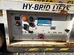 Control Station Ground with