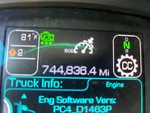 General Appearance with Hour Meter / Odometer