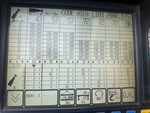 General Appearance with Load Chart
