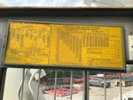 General Appearance with Load Chart