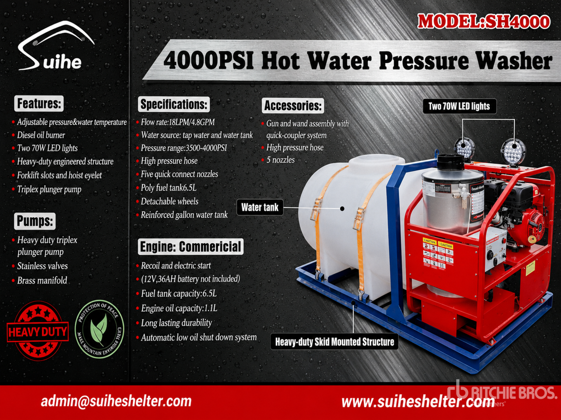 2026 Suihe PW Skid-Mounted Pressure Washer (Unused)