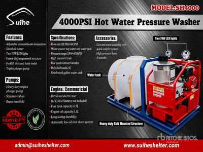 2026 Suihe PW Skid-Mounted Pressure Washer (Unused)