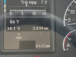 General Appearance with Hour Meter / Odometer