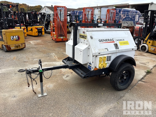 Generators and Power Equipment