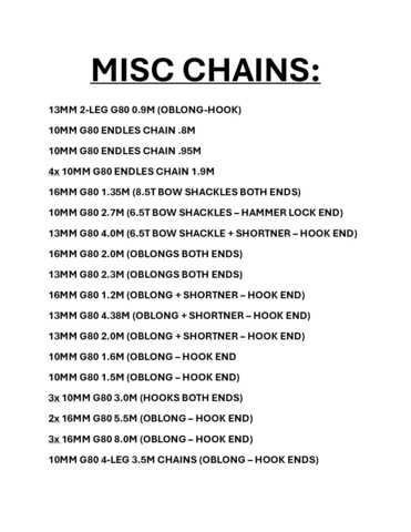 Quantity of Misc. Chains Quantity of Misc. Chains