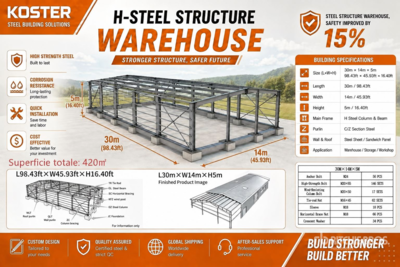 2026 Koster L30mxW14mxH5m Framed Storage Building (Unused)